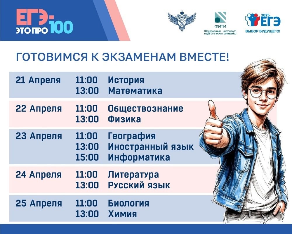 Всероссийский онлайн-марафон "ЕГЭ - это про100!".
